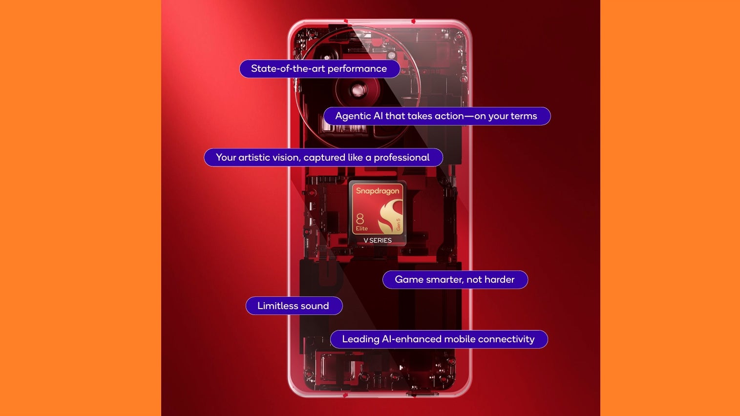 Qualcomm tenía una sorpresa: un nuevo y más optimizado Snapdragon 8 Elite Gen 5 V-Series diseñado para el gaming